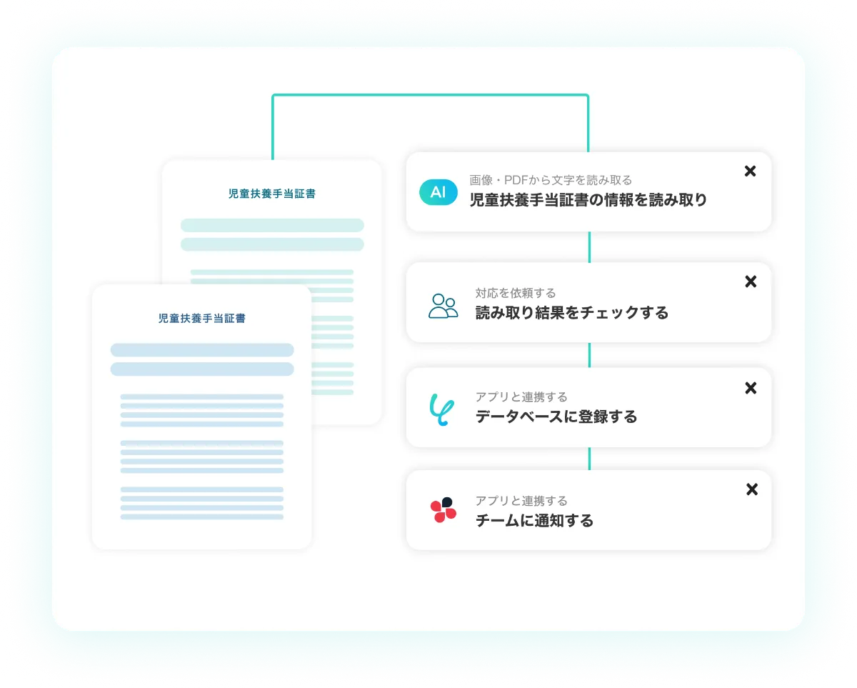 児童扶養手当証書のOCRをノーコードで自動化！