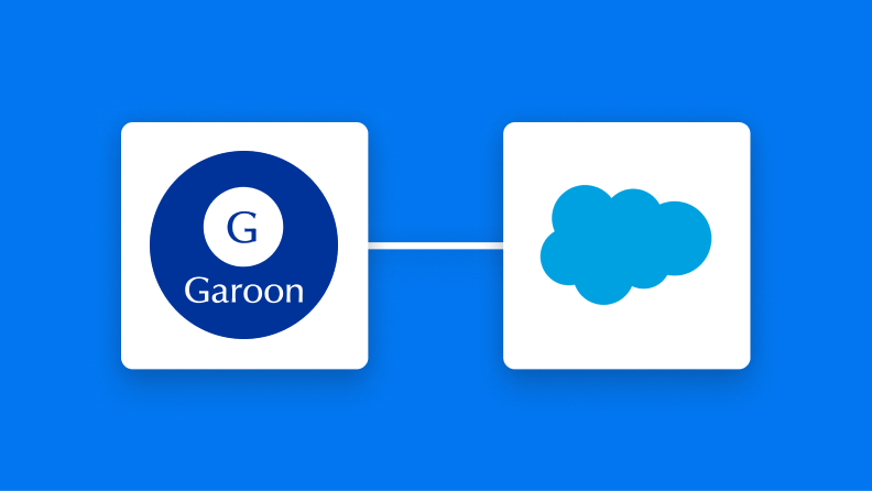 GaroonとSalesforceの連携イメージ