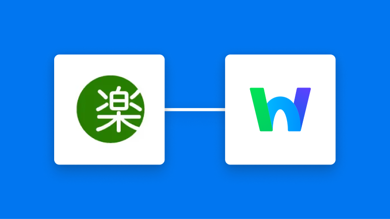 楽楽明細とLINE WORKSの連携イメージ