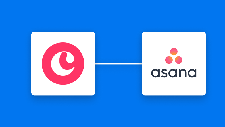 CopperとAsanaの連携イメージ