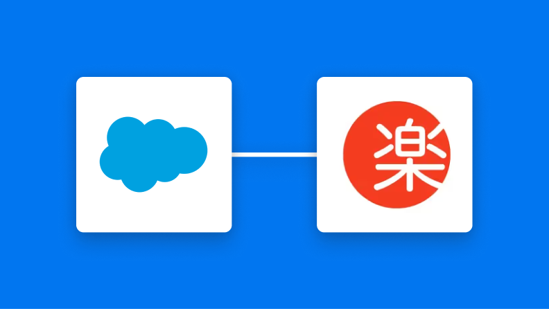 Salesforceと楽楽販売の連携イメージ