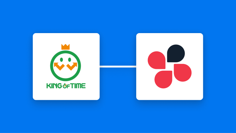 KING OF TIMEとChatworkの連携イメージ