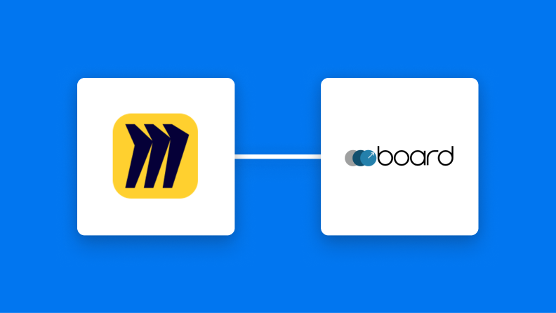 Miroとboardの連携イメージ