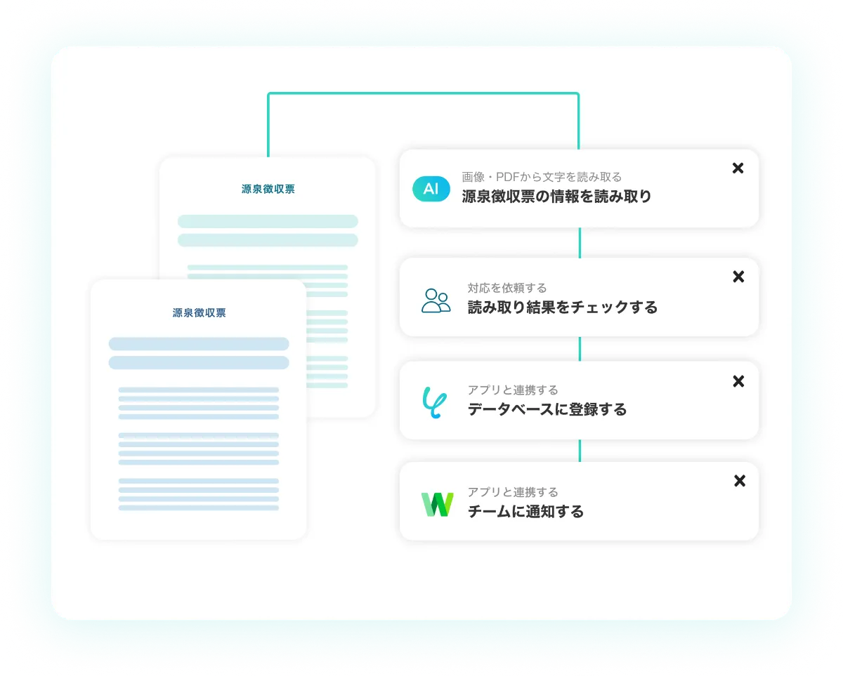 源泉徴収票のOCRをノーコードで自動化！
