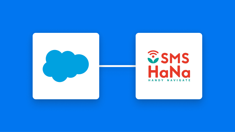 SalesforceとSMS HaNaの連携イメージ