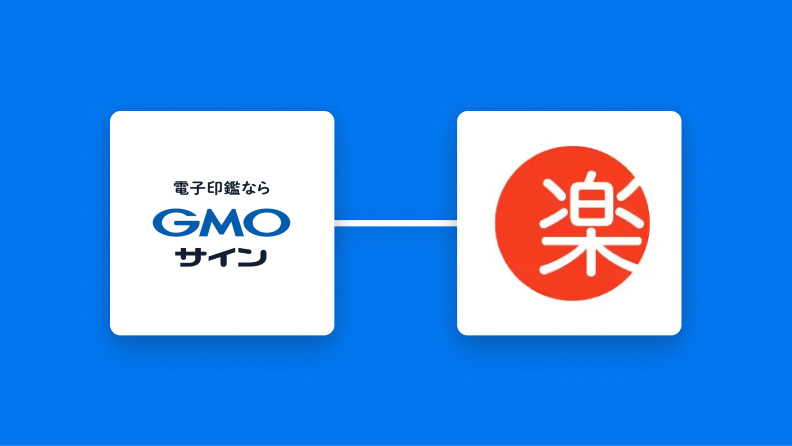 GMOサインと楽楽販売の連携イメージ