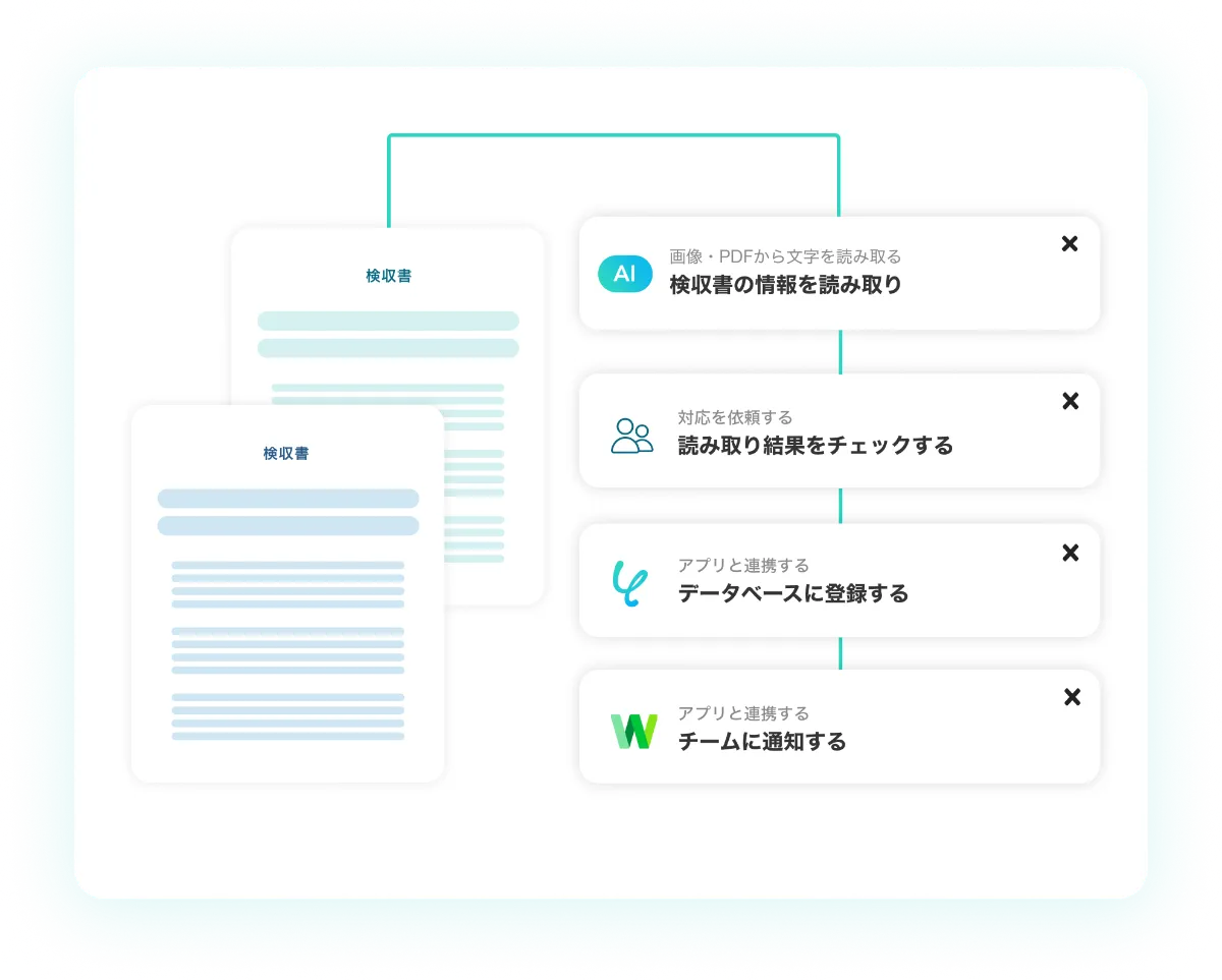 検収書のOCRをノーコードで自動化！