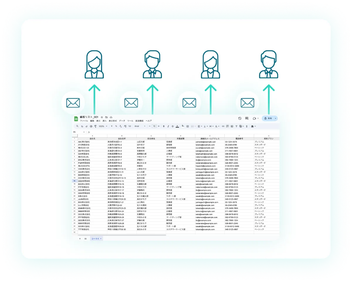 スプレッドシートからのメール送信を自動化！
