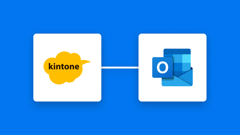 kintoneとOutlookの連携イメージ