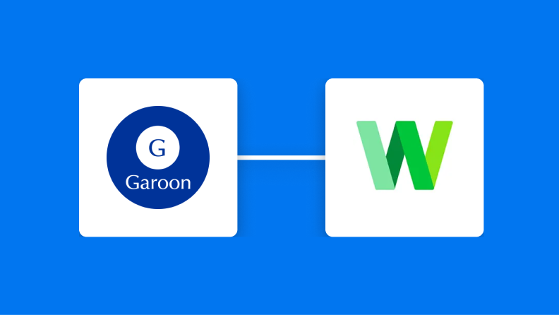 GaroonとLINE WORKSの連携イメージ