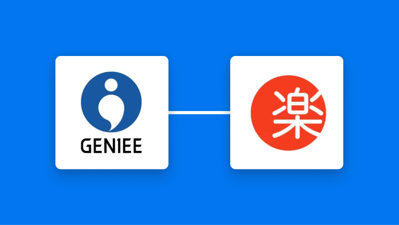 GENIEE SFA/CRMと楽楽販売の連携イメージ